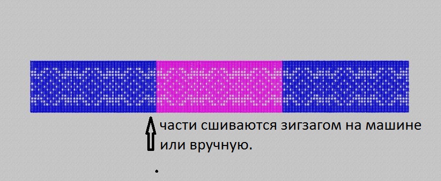 3части