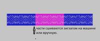 3части