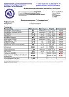 яхром