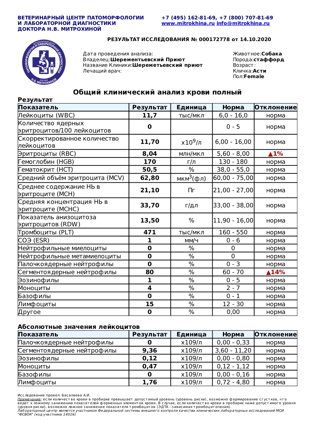 асти