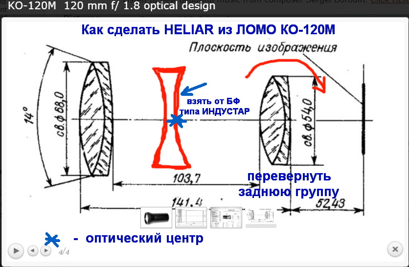 Оптическая схема heliar