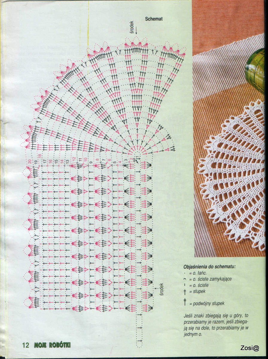 дорожка вязаная крючком на стол со схемами и описанием