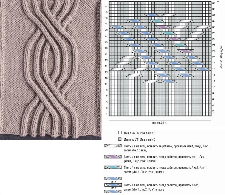 Полоску схема. Плетение 4 полосками схема. Жилет с переплетенными полосами восточные мотивы. Схема полосок на свитере два цвета. Жилет с переплетенными полосами восточные рукодельницы.
