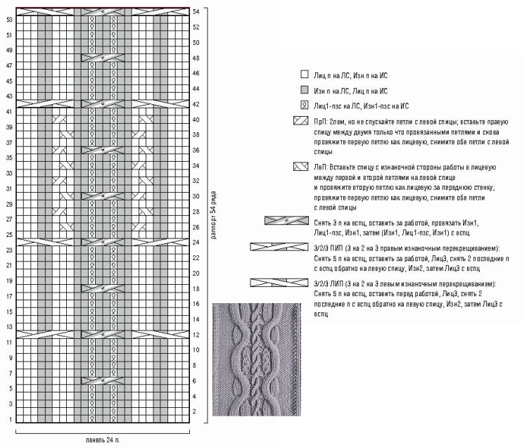 Переплетения с ажуром 50а