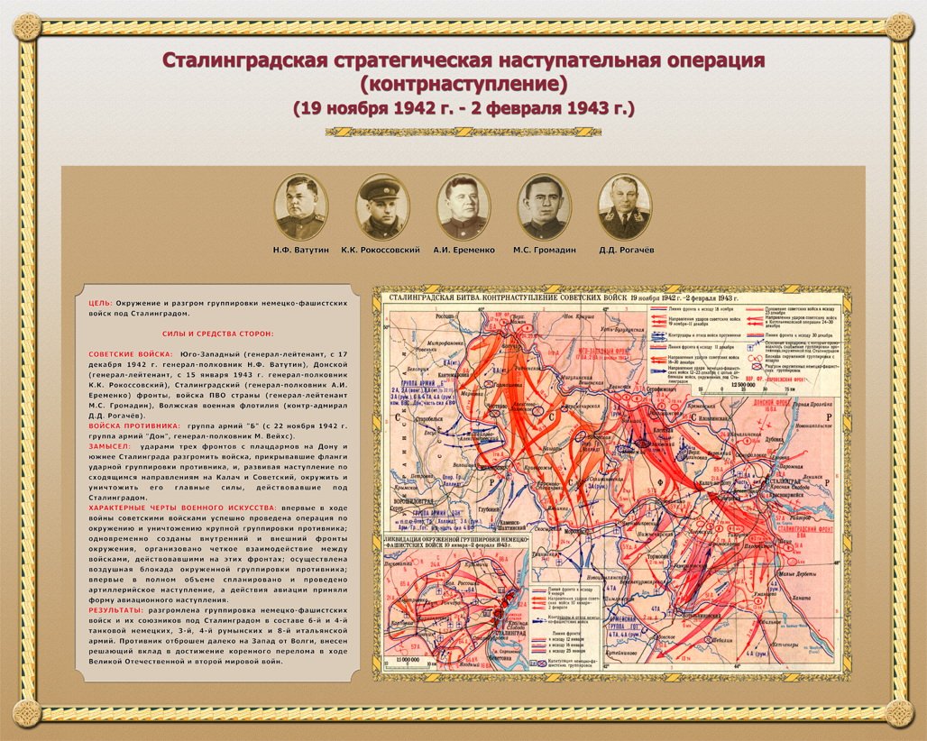 Стратегический план советского командования в 1942 году предполагал