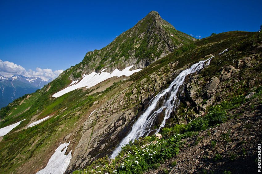 vodopad medvezhiy sochi