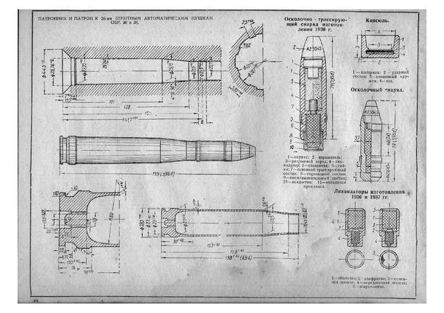 Альбом конструкций патронов стрелкового оружия63