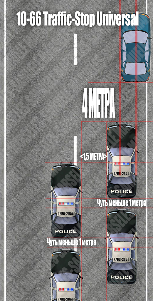 Трафик стоп рп. Трафик стоп. трафик стоп 10-55. траффик стоп повышенного риска. felony traffic stop.