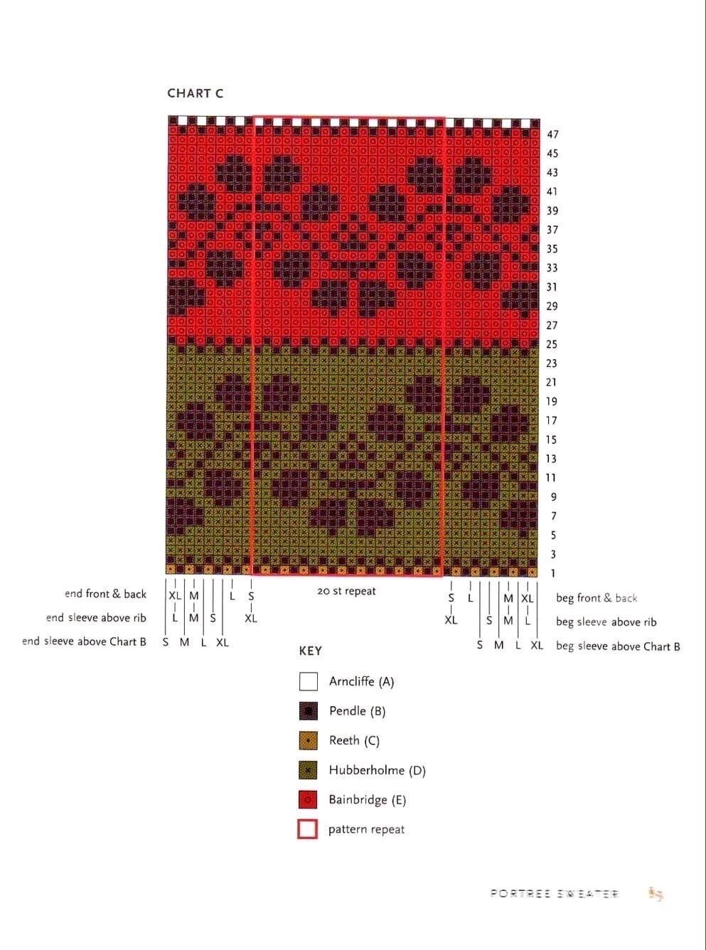 Джемпер жаккард 1в