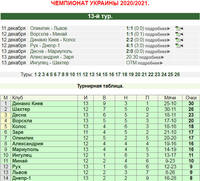 анекдот