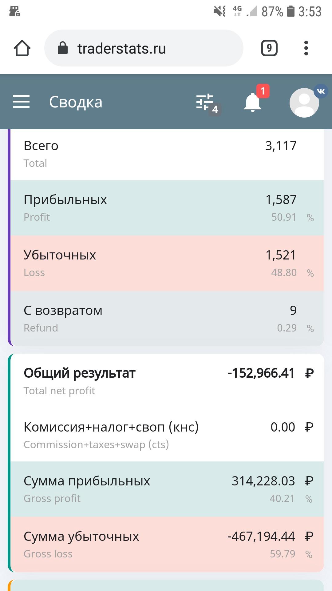 WDmZmlj