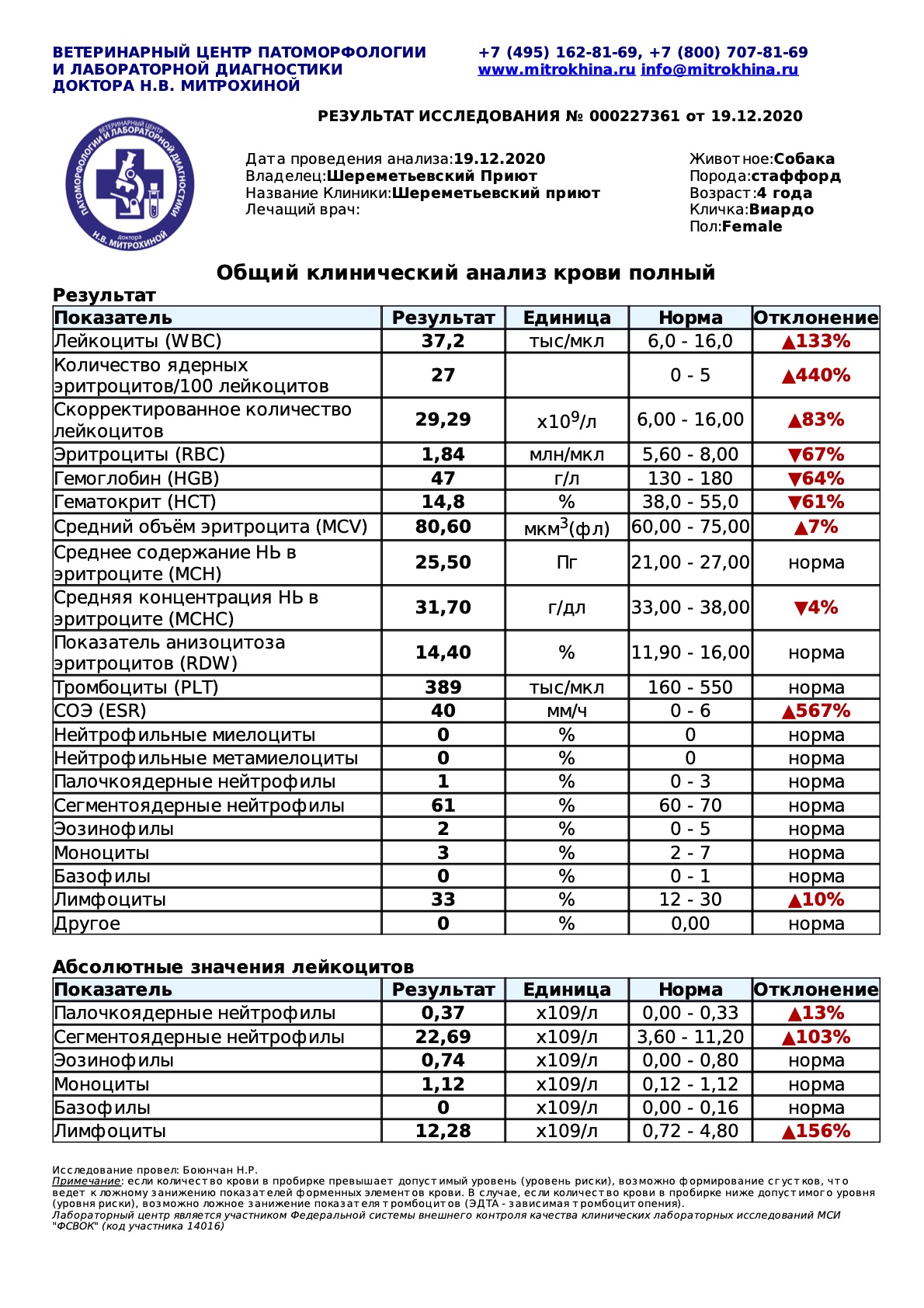 виардо