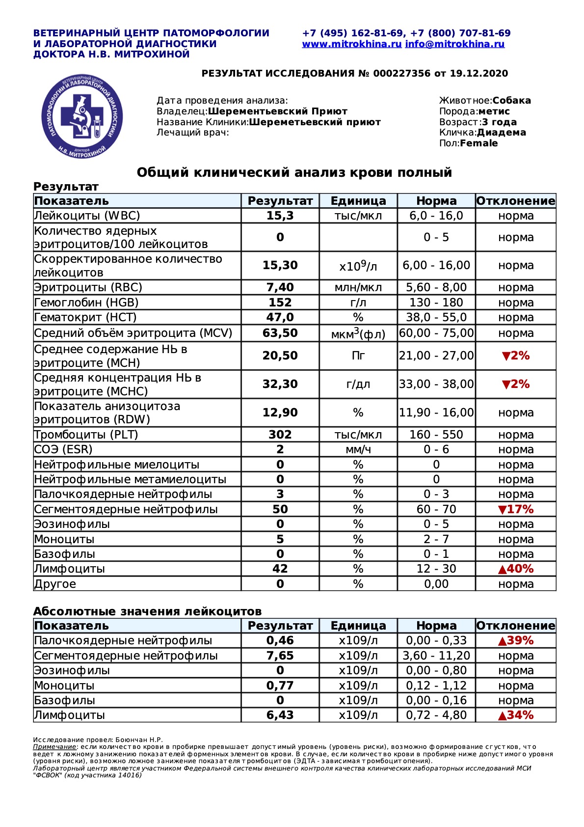 диадема1