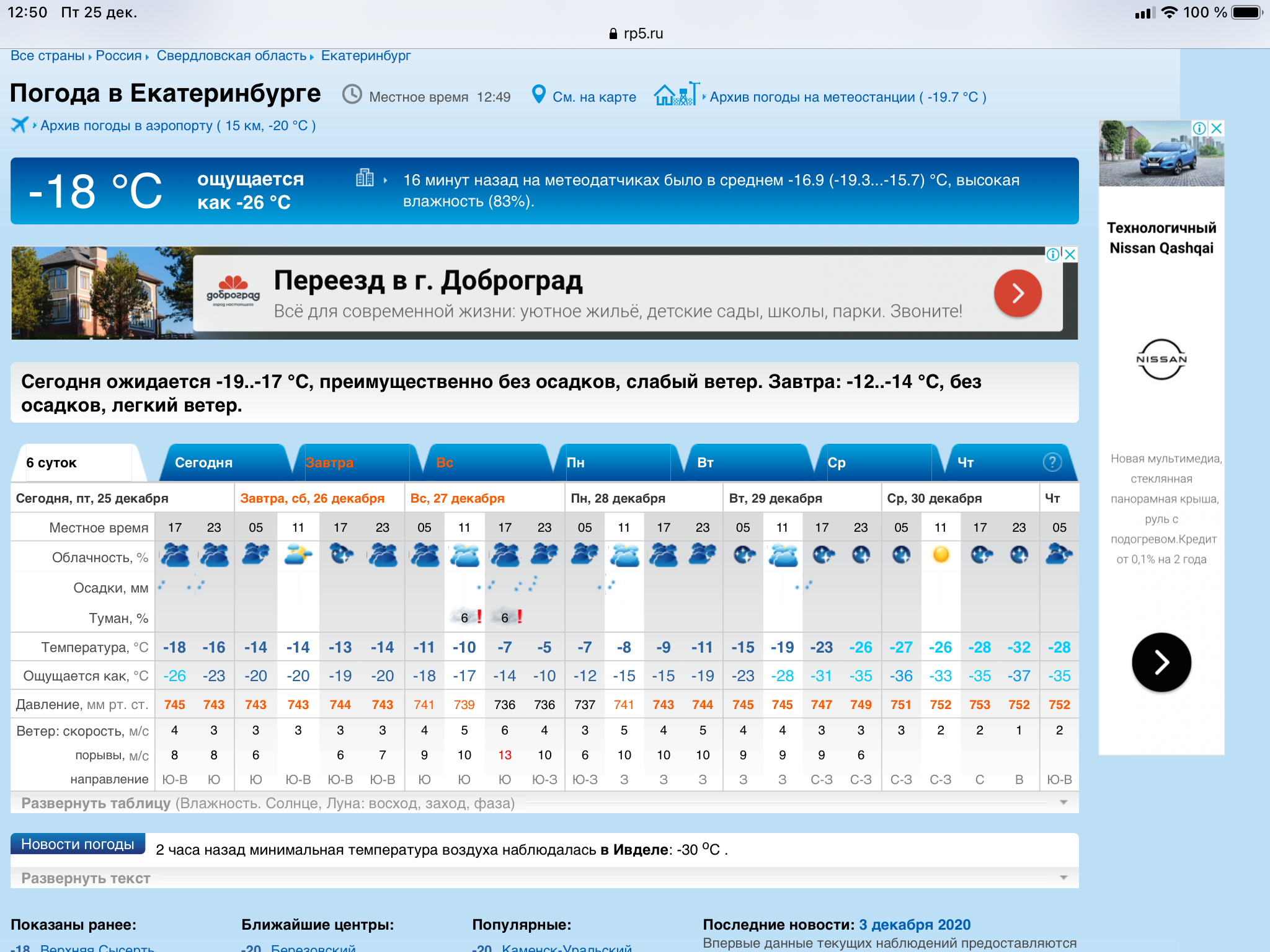 Рп5. Бутовский парк северное бутово. Рп5 котлас. Рп 5 бутово. Северное бутово 90-е.