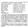 адреса встреч фил