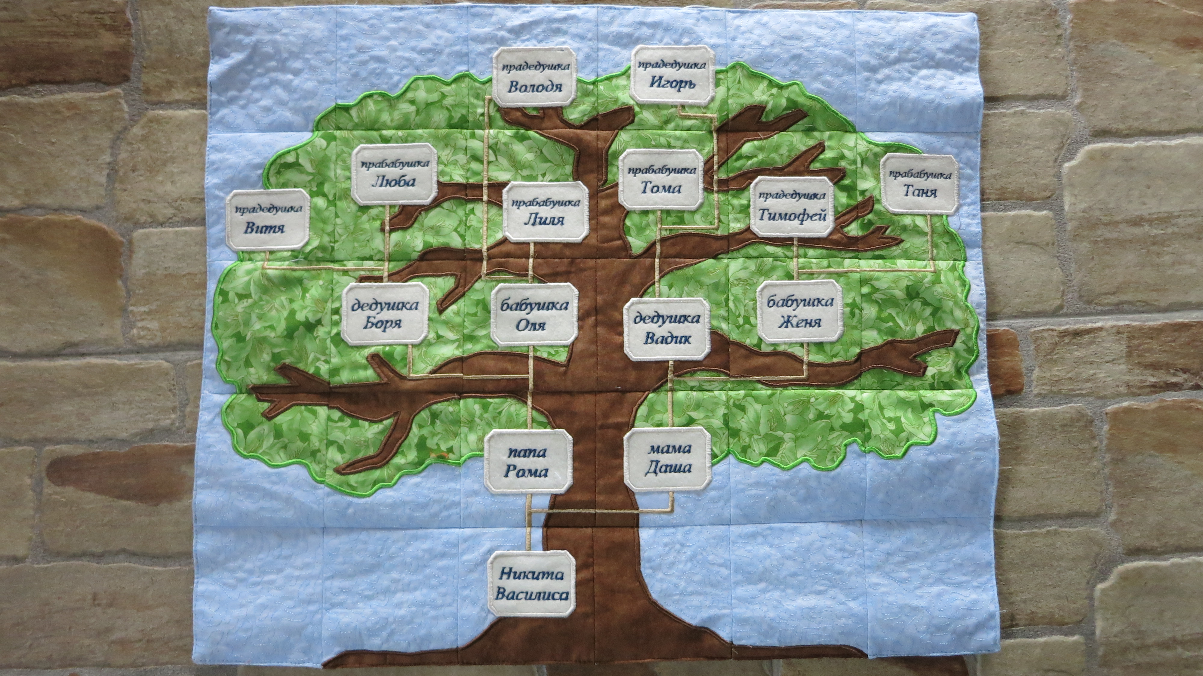 Family Tree