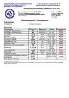 восторг