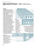 Koul E. Arhitektura v detalyah 13