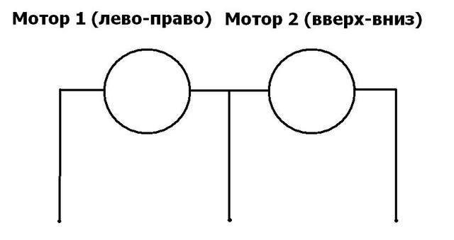 VFL.RU - ваш фотохостинг