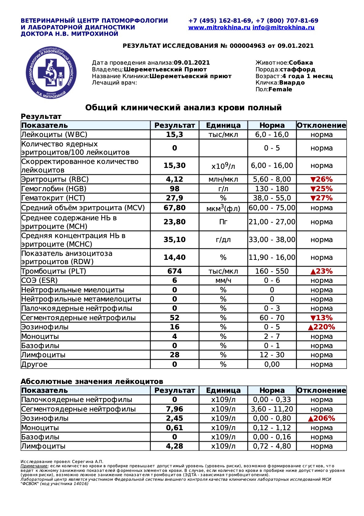 виардо
