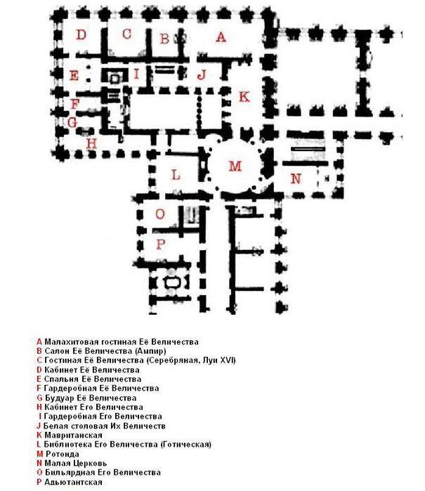 Церковная лестница эрмитажа в санкт петербурге где находится на схеме