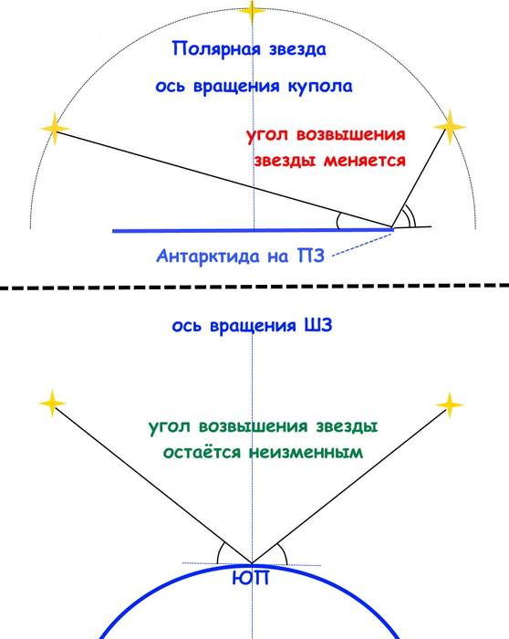 http://images.vfl.ru/ii/1610833761/ce2b0191/32977229_m.jpg