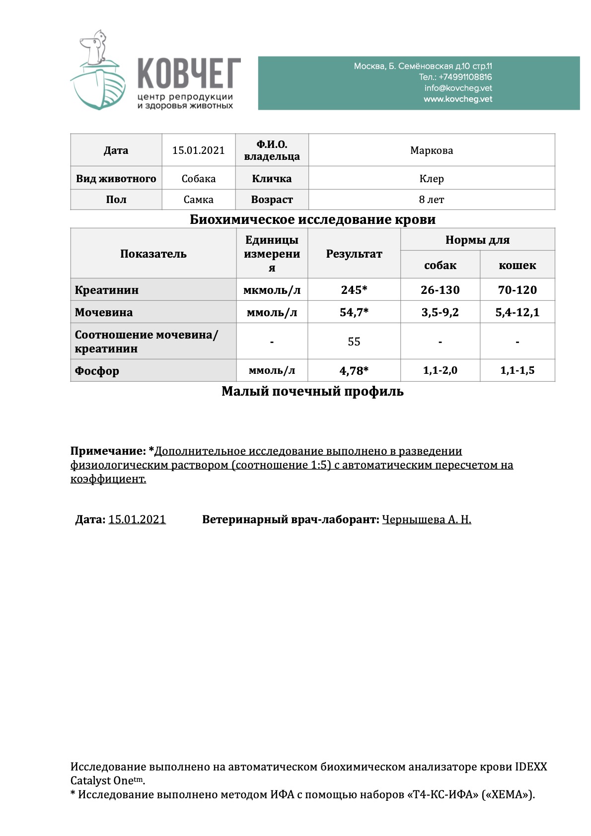 Маркова с. Клер БХ малый почечный профиль 15.01