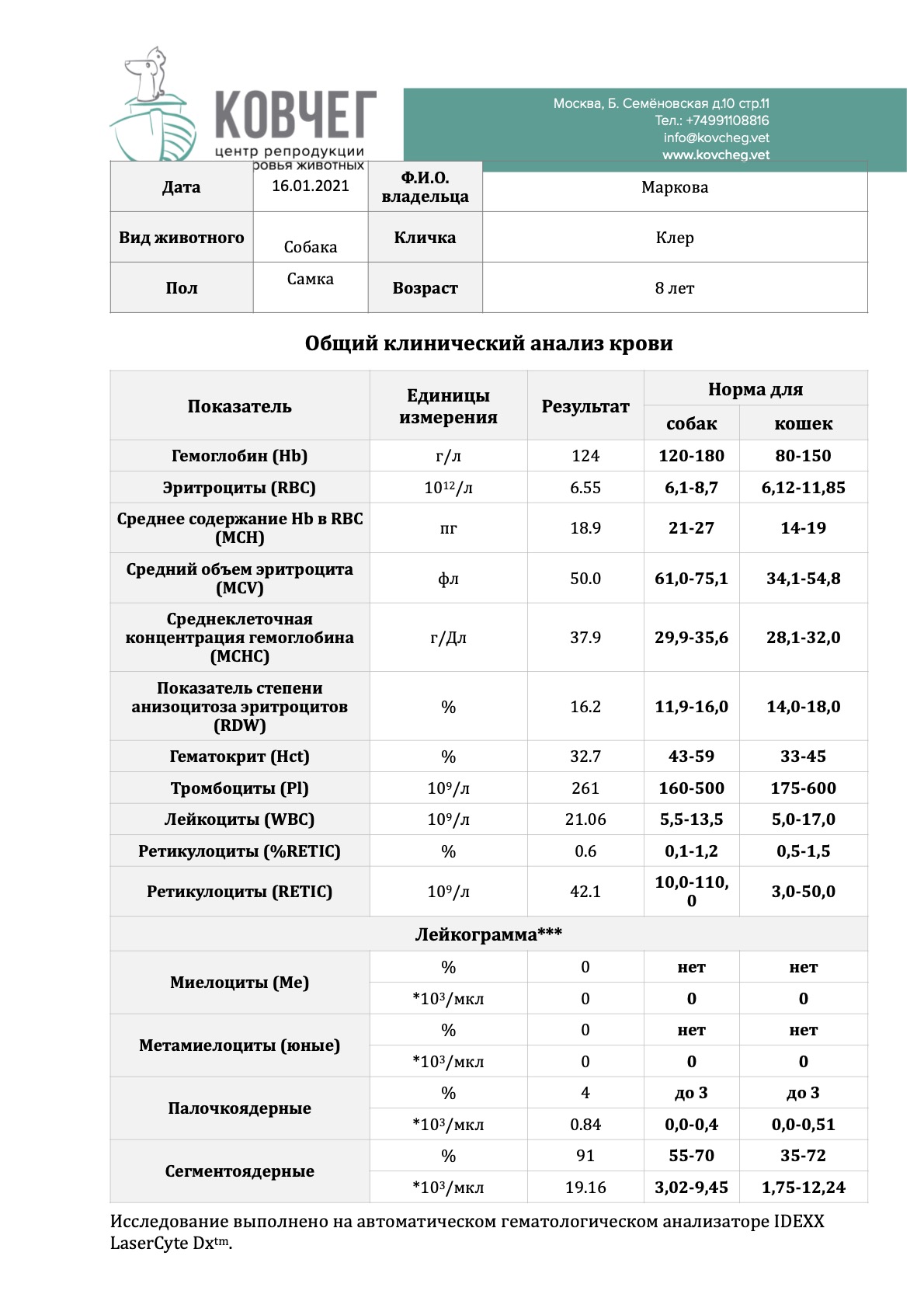 Клер ОКА крови 16.01 1