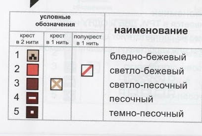 к1