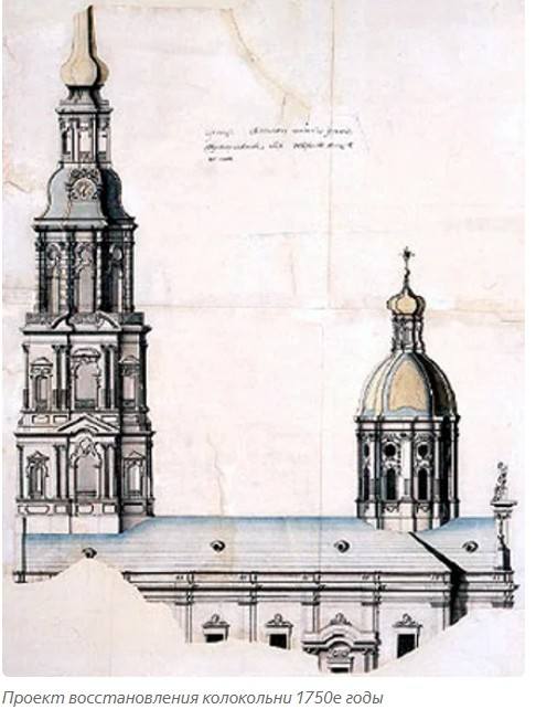 Петропавловский собор чертеж