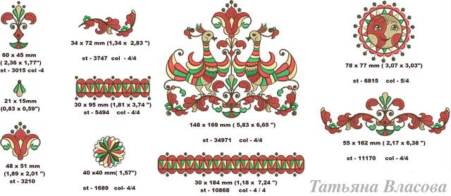 size and configuration