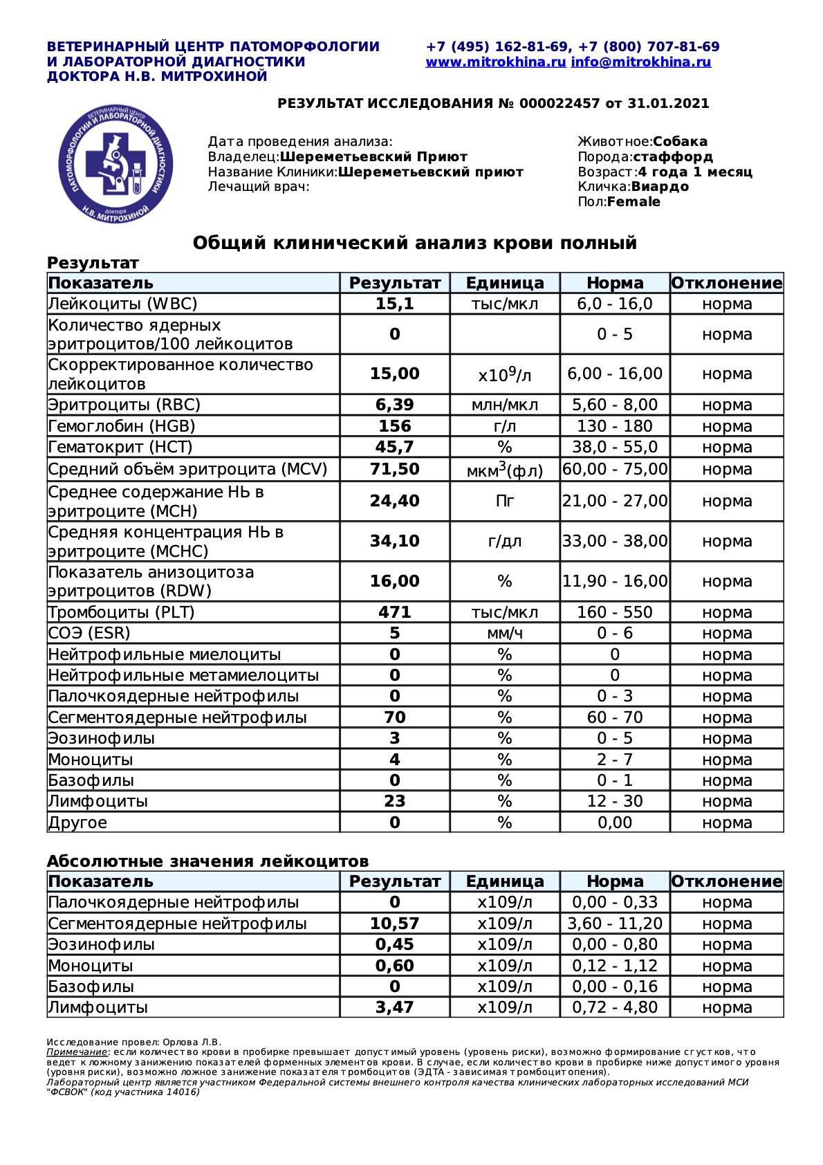 виардо