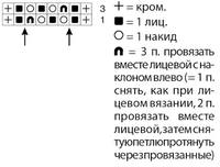 VFL.RU - ��� �����������