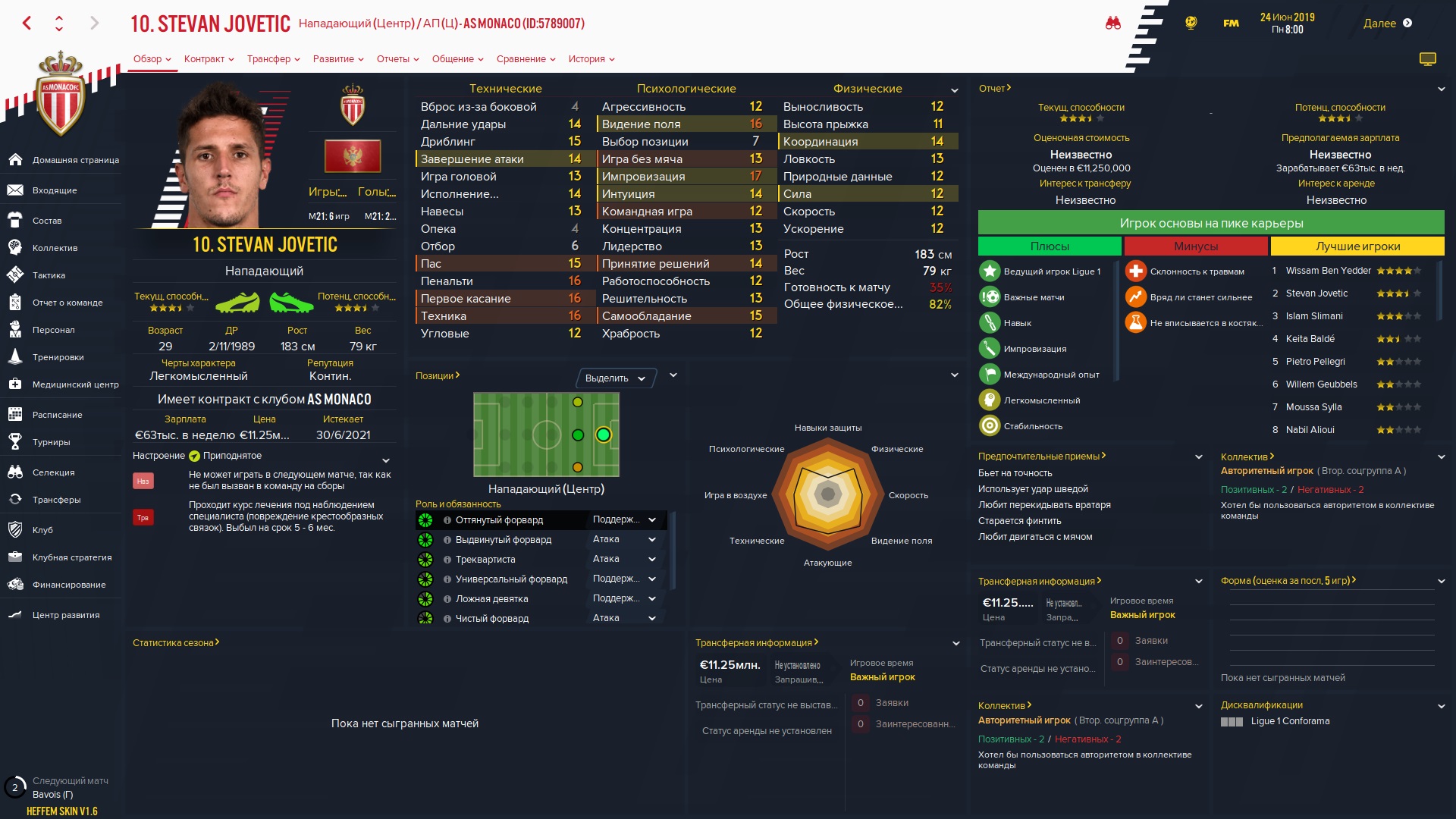 Stevan Jovetic