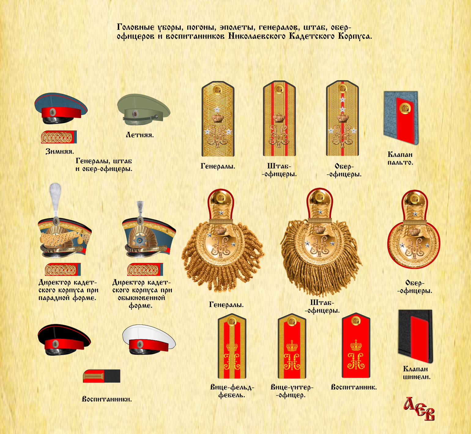 Николаевский Кадетский корпус Погоны