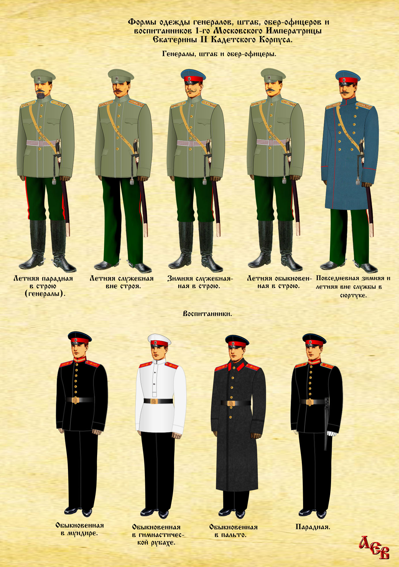 Первый Московский кадетский корпус форма