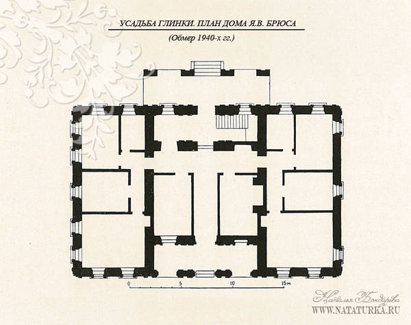 Планировка 1 го этажа городской усадьбы шубиных Подмосковное Монино и его окрестности - Генеалогический форум