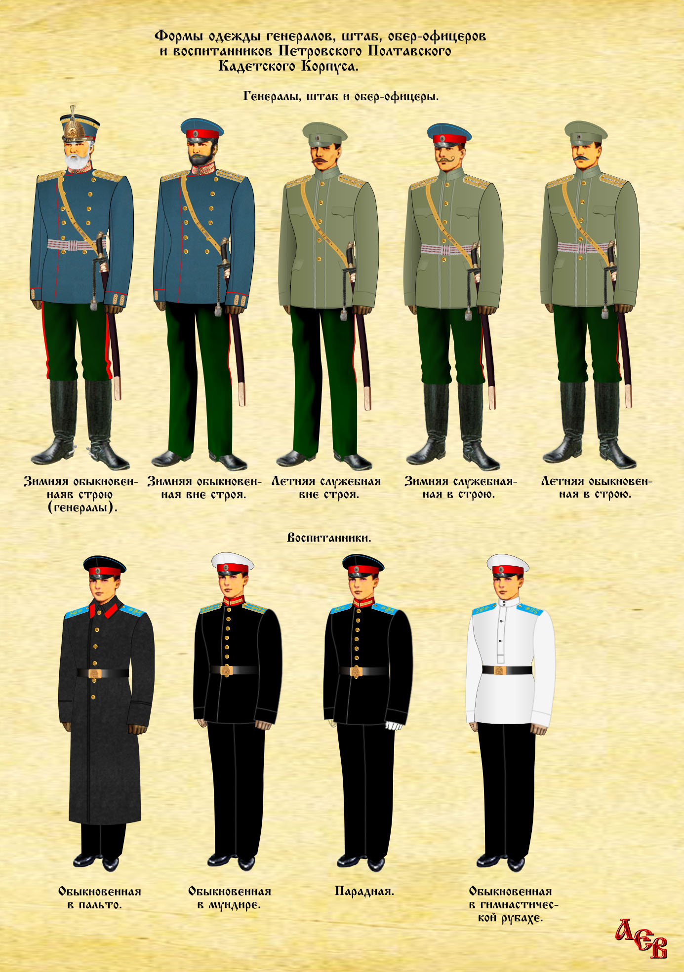 Петр. Полтавский Кадетский корпус Форма