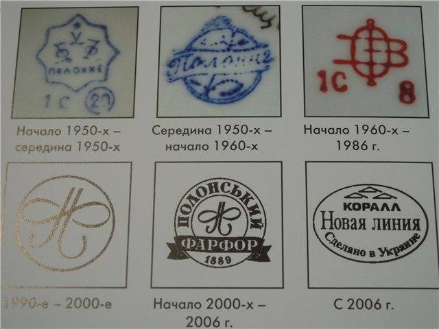 Клейма фарфоровых заводов россии фото по годам и расшифровка