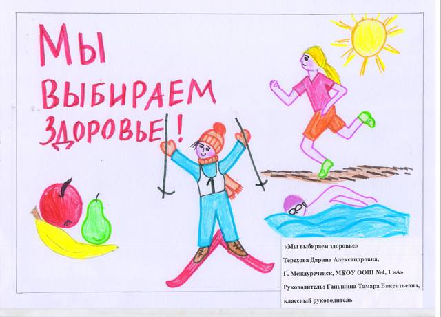Итоги муниципального этапа областной акции « Календарь здоровья!»