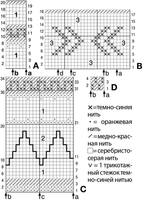 Этностиль 1-3