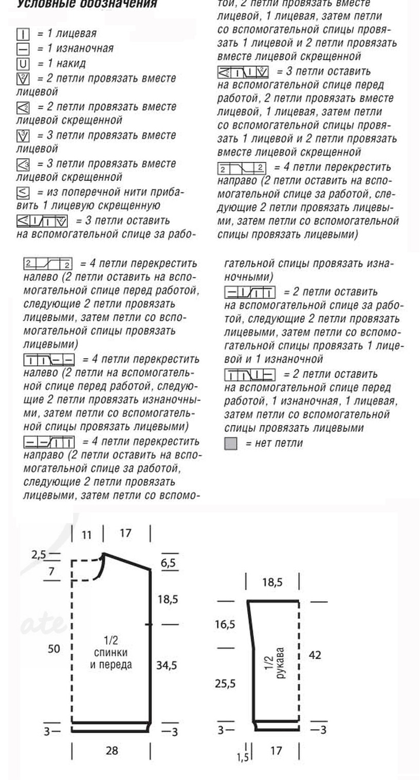 сх1