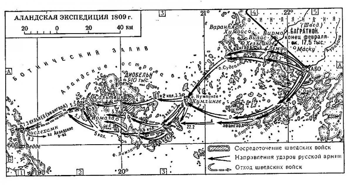 Захват новгорода и побережья финского залива польская. Ледовый поход русской армии в 1809 году.