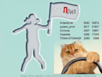 Нашим дорогим ЖЕНЩИНАМ _Результаты турнира Сюрприз 07мар2021 Поздравляем _794x599