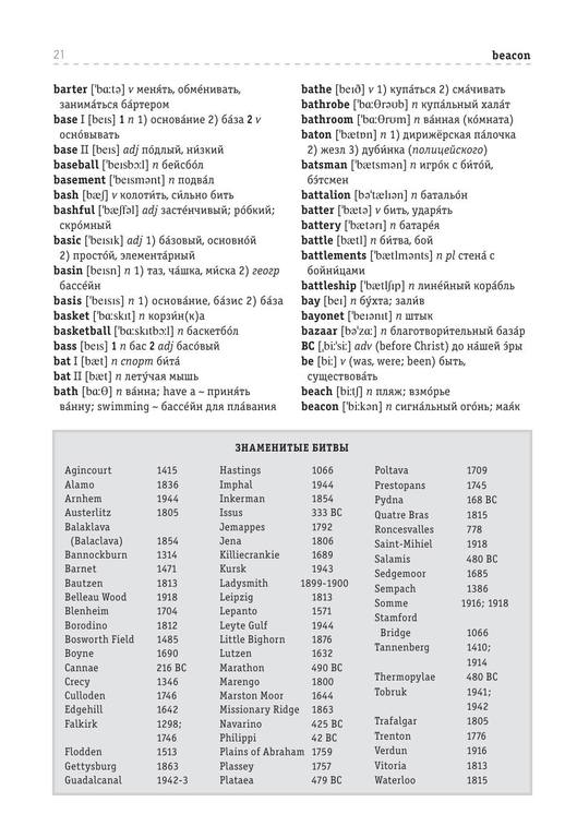 Muller V. Polnyi anglo-russki slovar 21