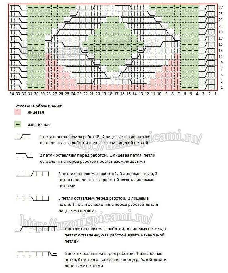 Узор 322-1а