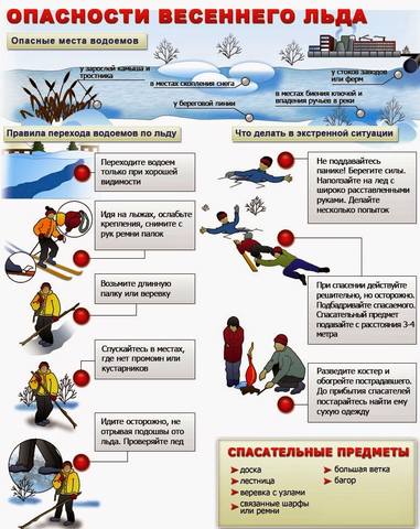 ТОНКИЙ ЛЁД 1