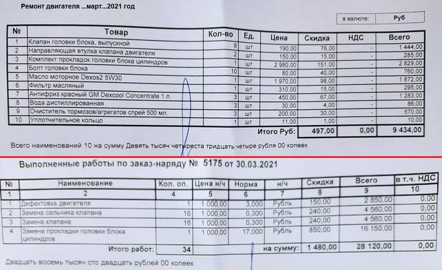 Ремонт двигателя X22XE март 2021