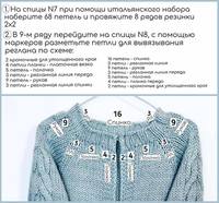 Кардиган с косами 121-4