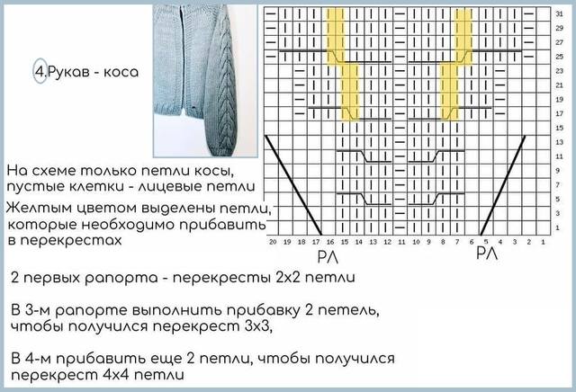 Кардиган с косами 121-6
